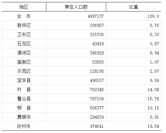 1QQ截图20210602152401.png 1QQ截图20210602152401.png