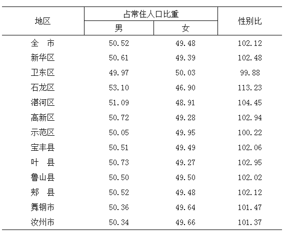 2QQ截图20210602152419.png 2QQ截图20210602152419.png