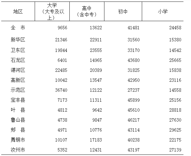 5QQ截图20210602153556.png 5QQ截图20210602153556.png