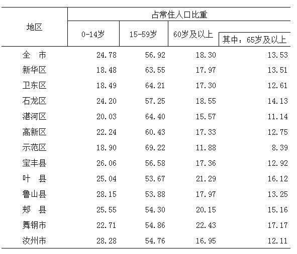 3QQ截图20210602152431.png 3QQ截图20210602152431.png